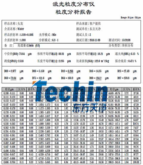 91香蕉APP成人污在线看仪器大香蕉色视频头发粒度分析报告